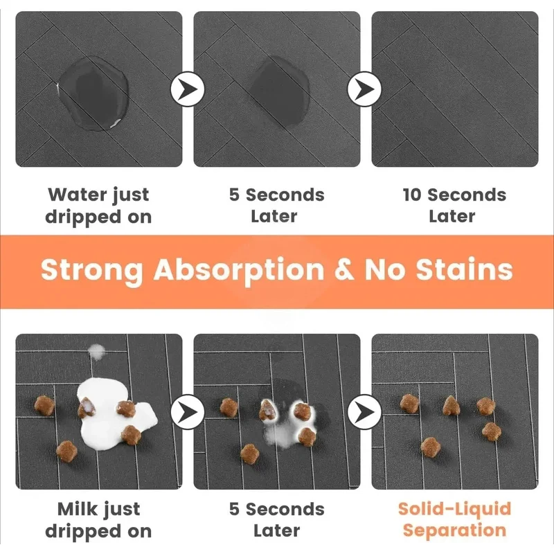Absorbent Non-Slip Mat for Dog Bowls