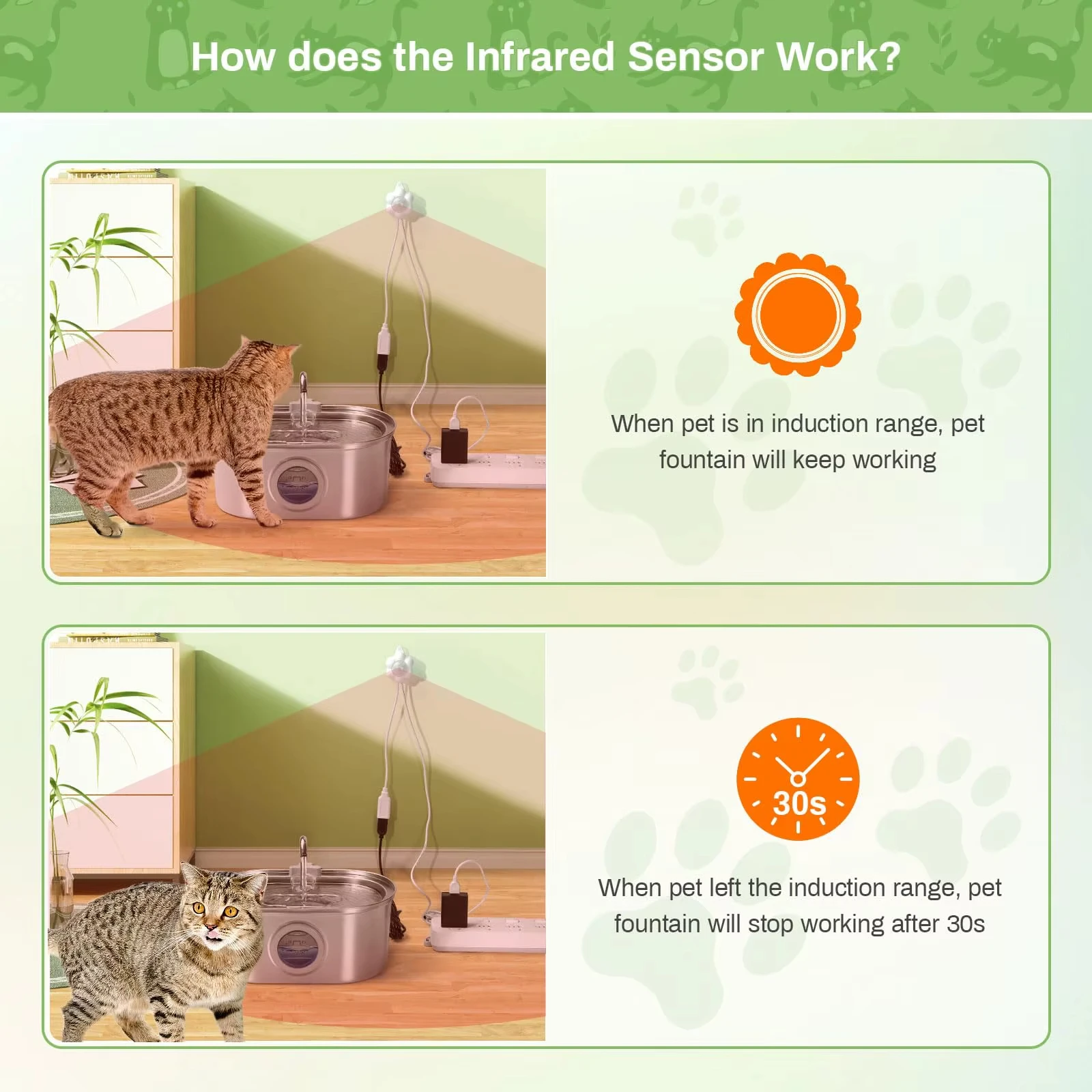Infrared Motion-Activated Water Dispenser